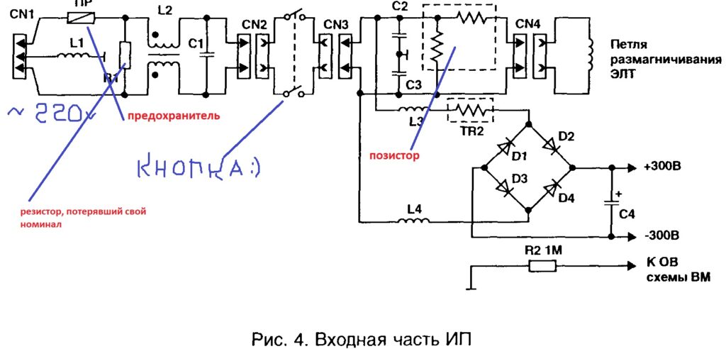 Кнопка