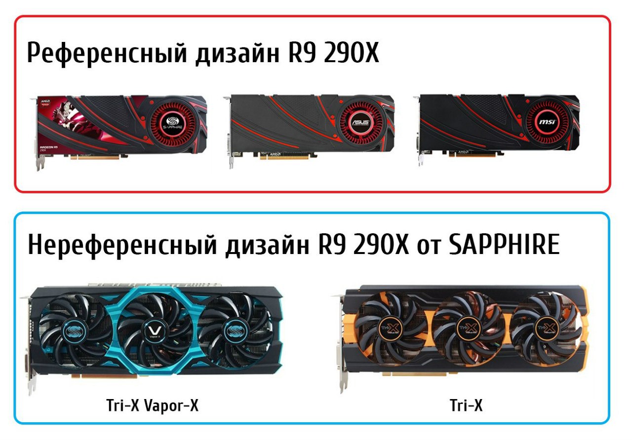 Рефаб